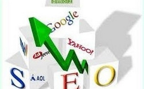 根据什么标准来挑选关键词