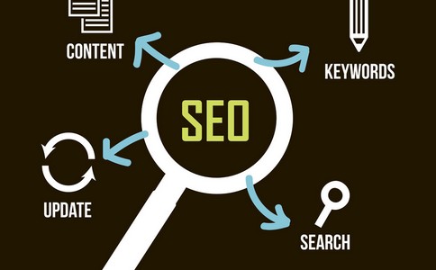 网站优化的重点在哪里